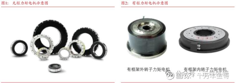 Tello无人机电机常见故障有哪些？-第2张图片-广州国自机器人