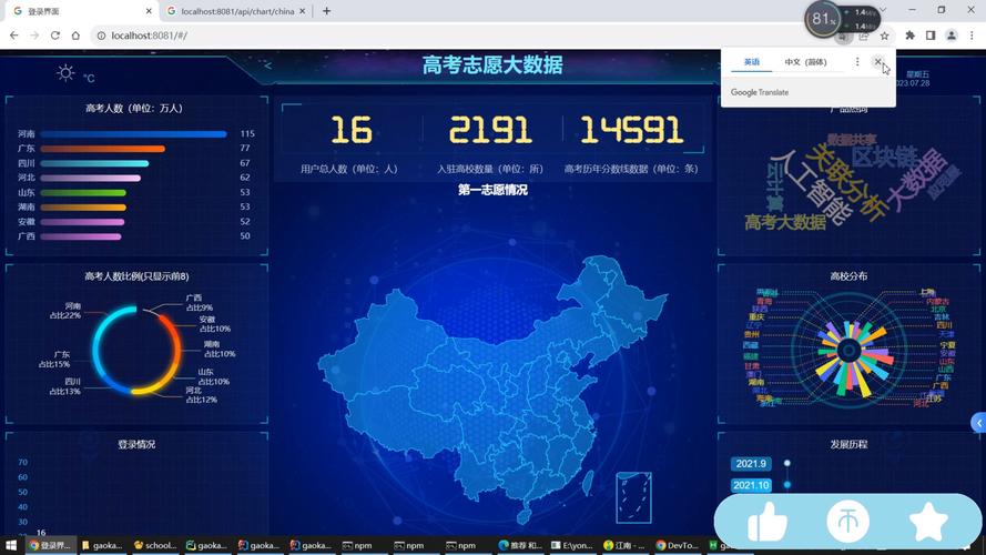 eai高考人工智能填报-第3张图片-广州国自机器人