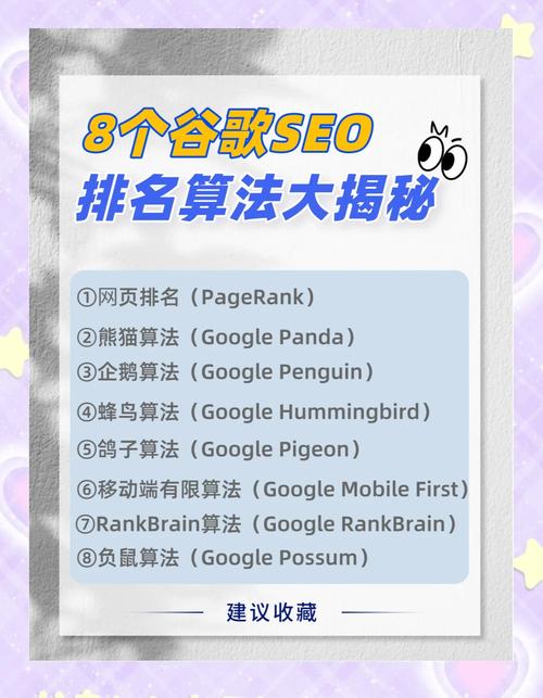 谷歌AI如何重塑SEO规则？-第1张图片-广州国自机器人