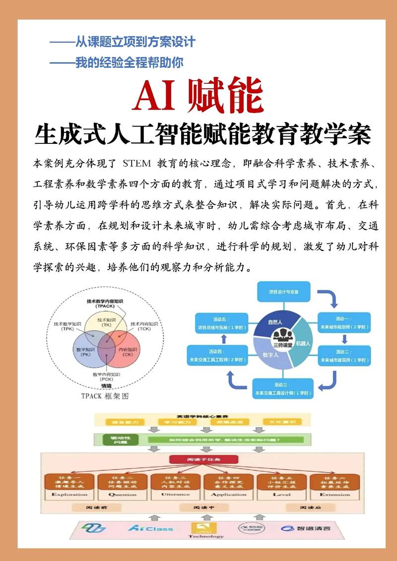 AI教育如何解决教学难题？-第2张图片-广州国自机器人