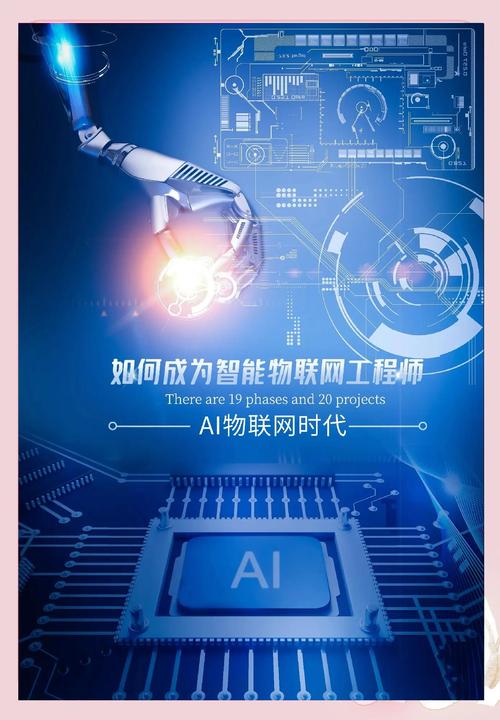 物联网 vs 人工智能-第2张图片-广州国自机器人