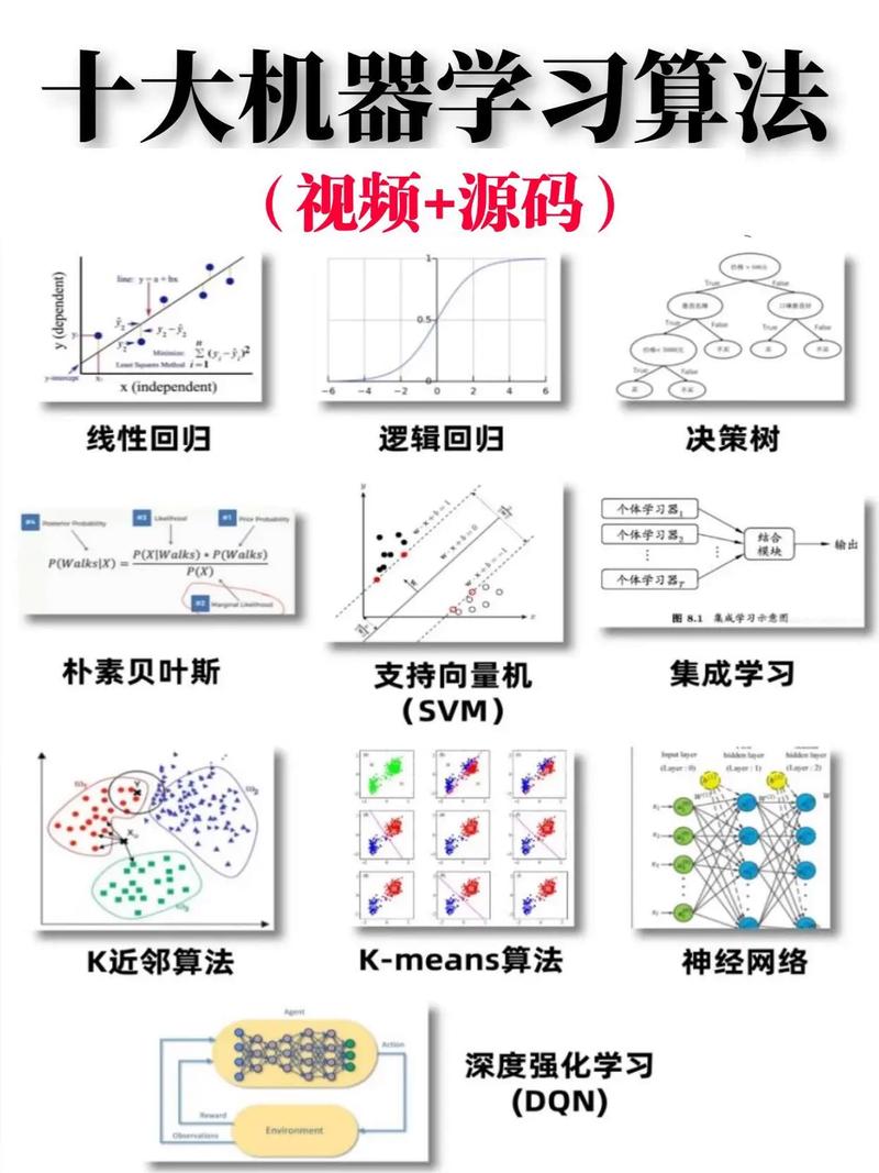 候选删除算法如何优化人工智能决策？-第1张图片-广州国自机器人