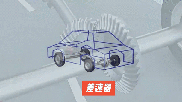 机器人差动驱动方式如何实现精准转向？-第3张图片-广州国自机器人