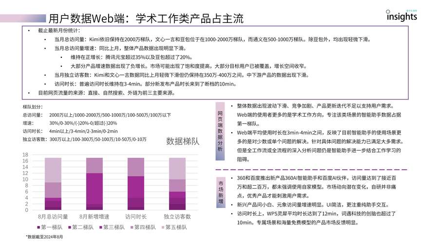 人工智能营销指南 分析-第2张图片-广州国自机器人