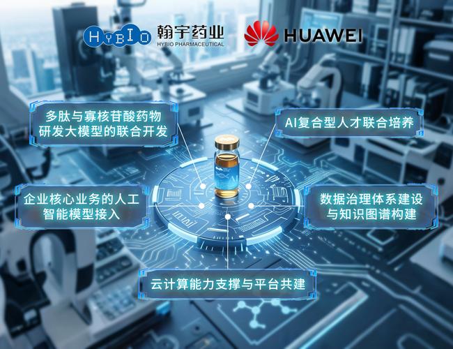 华为 人工智能科研平台-第1张图片-广州国自机器人