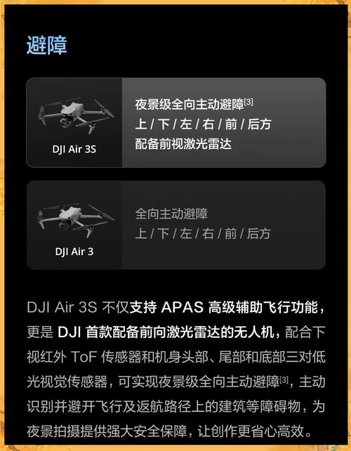 大疆3a和3se该怎么选？-第2张图片-广州国自机器人