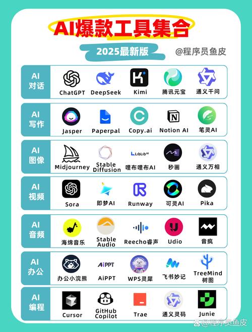 阿尔法围棋如何颠覆人工智能认知？-第1张图片-广州国自机器人