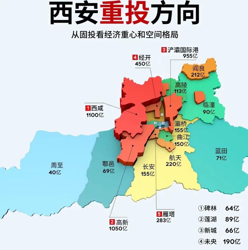 西安机器人产业规划有何新亮点？-第2张图片-广州国自机器人