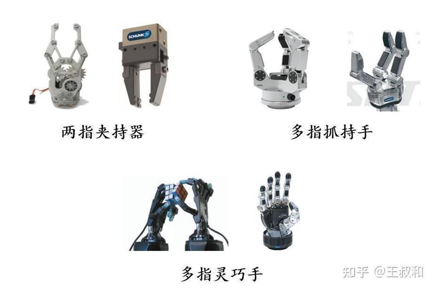 东方精工机器人产品有何核心优势？-第2张图片-广州国自机器人