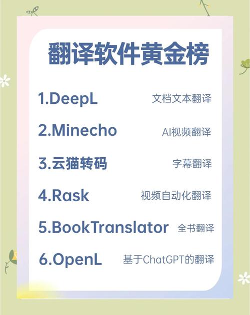 微软在线AI翻译，准确度如何突破？-第2张图片-广州国自机器人