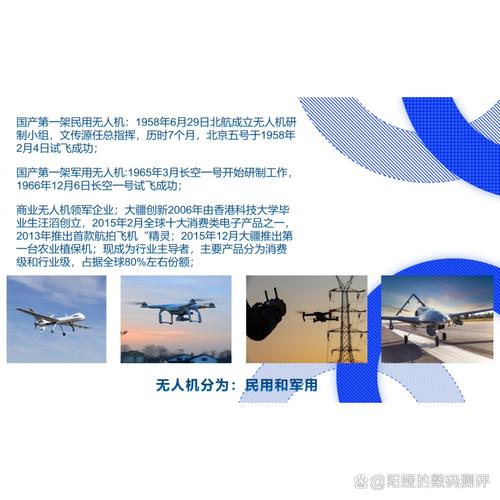 无人机为何简称无人驾驶飞机？-第1张图片-广州国自机器人