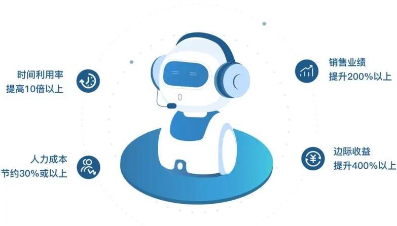 AI如何重塑呼叫中心？-第3张图片-广州国自机器人