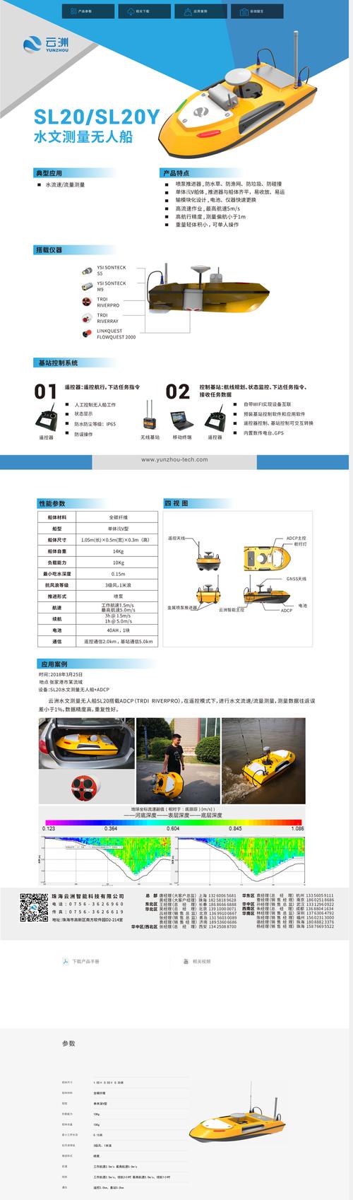 无人机制造商TOP20，谁是全球领头羊？-第3张图片-广州国自机器人