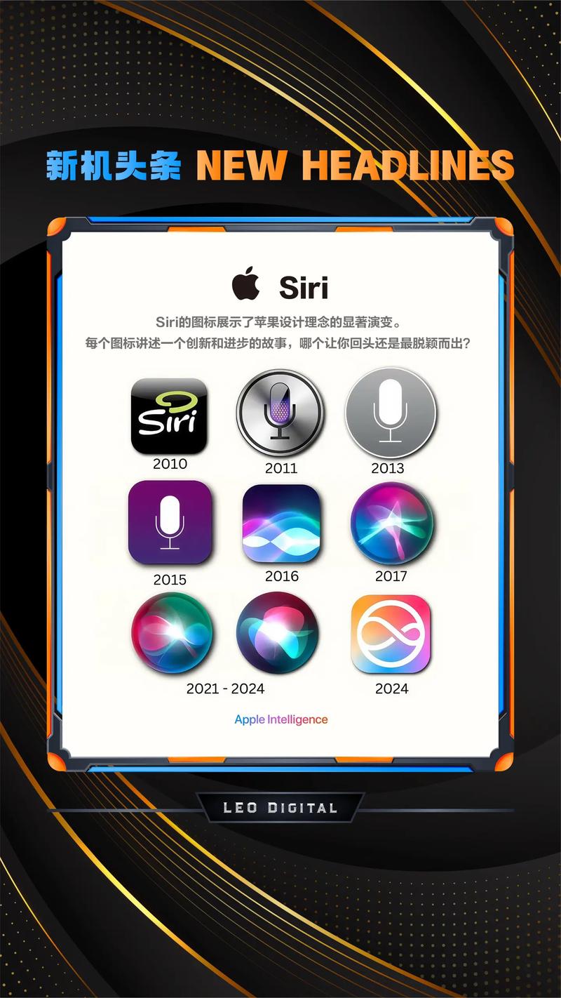 Siri算真正的人工智能吗?-第1张图片-广州国自机器人 Siri算真正的人工智能吗?-第1张图片-广州国自机器人