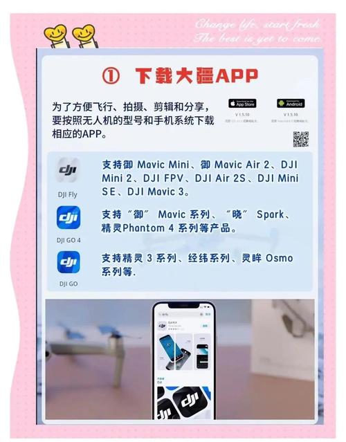 大疆无人机怎么关GPS-第2张图片-广州国自机器人 大疆无人机怎么关GPS-第2张图片-广州国自机器人