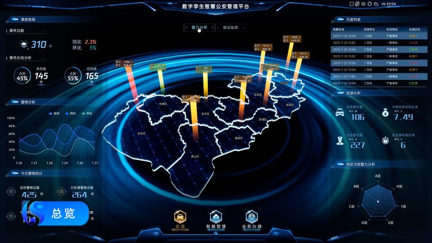 公安大数据与人工智能如何协同赋能？-第1张图片-广州国自机器人