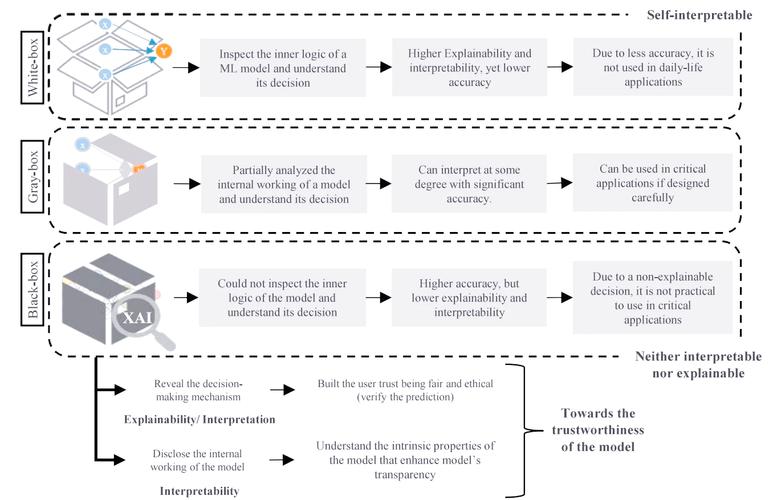 BAT人工智能语义分析有何突破?-第1张图片-广州国自机器人 BAT人工智能语义分析有何突破?-第1张图片-广州国自机器人