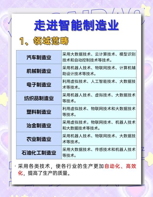 人工智能是否包含智能制造?-第2张图片-广州国自机器人 人工智能是否包含智能制造?-第2张图片-广州国自机器人