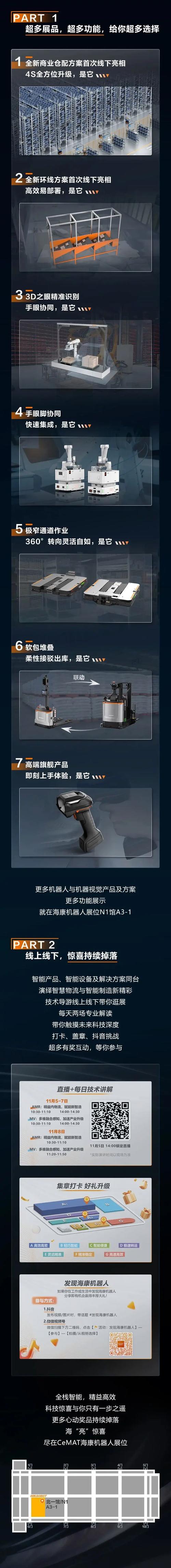 海康AGV机器人有哪些核心优势?-第2张图片-广州国自机器人 海康AGV机器人有哪些核心优势?-第2张图片-广州国自机器人