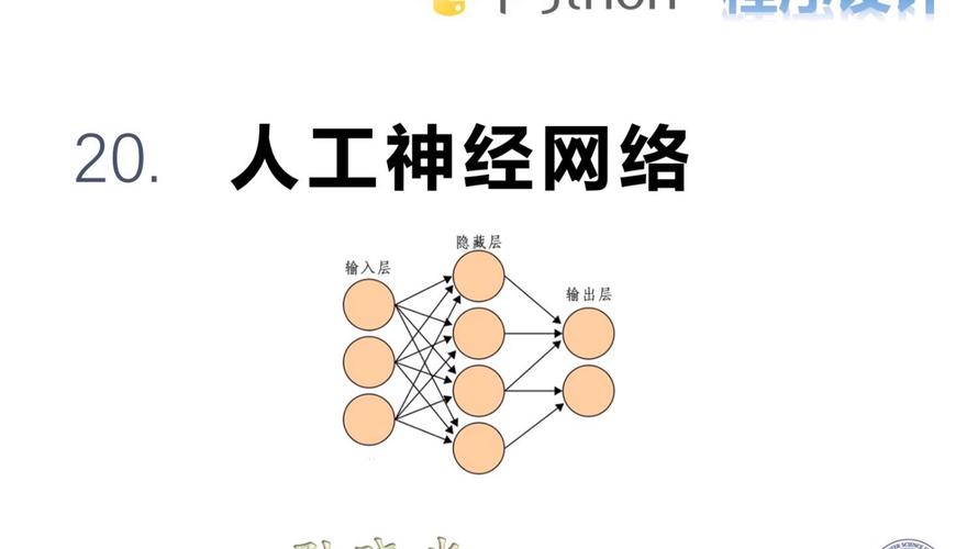 人工神经网络与人工智能有何关联？-第1张图片-广州国自机器人