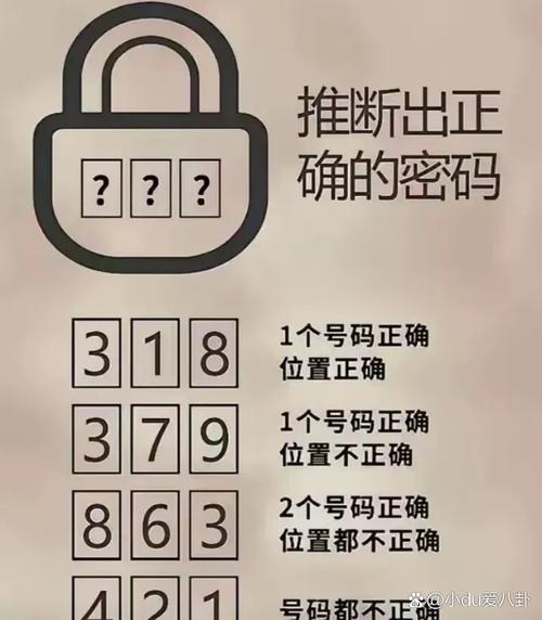 Dobby无人机密码是什么？-第3张图片-广州国自机器人