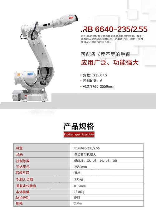 ABB机器人有何独特优势?-第2张图片-广州国自机器人 ABB机器人有何独特优势?-第2张图片-广州国自机器人