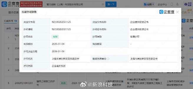 机器人公司获投资，为何能吸引资本青睐？-第2张图片-广州国自机器人