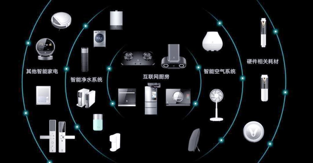 家电 升级 人工智能-第2张图片-广州国自机器人