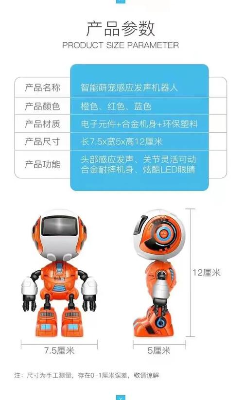 sq机器人教程视频怎么学？-第3张图片-广州国自机器人