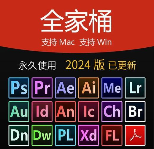 Adobe如何借力人工智能变革行业？-第2张图片-广州国自机器人