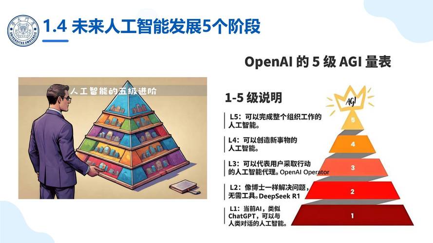 Node.js如何助力人工智能开发与应用？-第3张图片-广州国自机器人