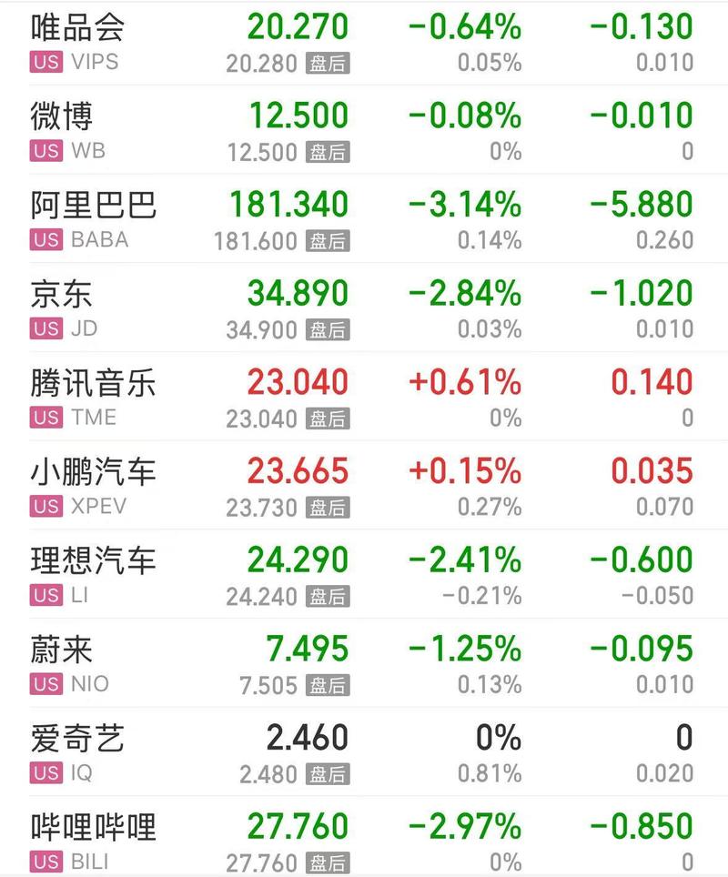 人工智能 特斯拉 股票-第1张图片-广州国自机器人