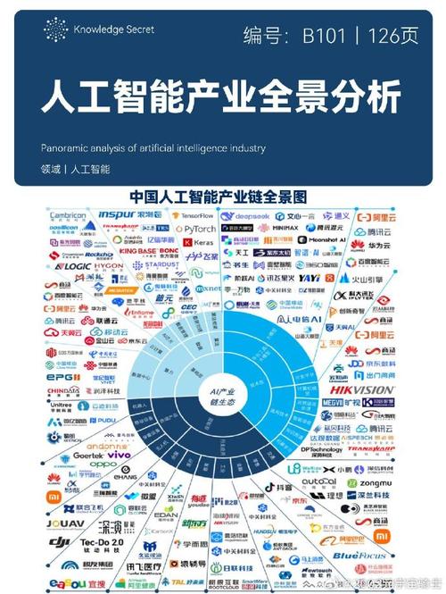 2025年为何成人工智能元年？-第3张图片-广州国自机器人