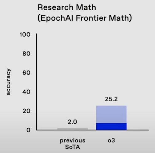 WER机器人科普图片有哪些核心知识点？-第2张图片-广州国自机器人