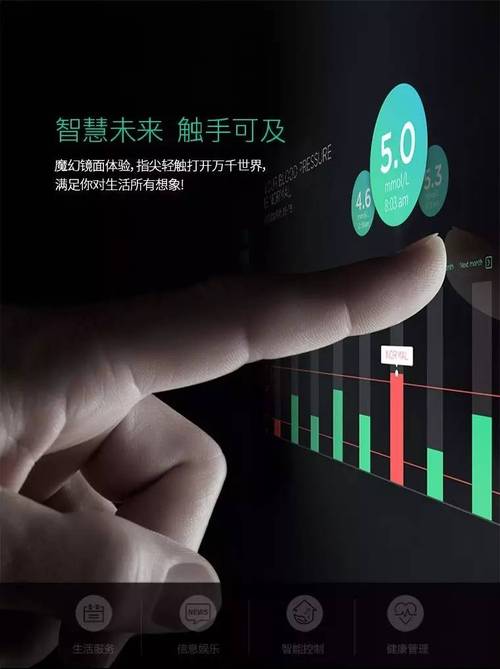 loona人工智能魔镜，AI如何读懂你的心？-第1张图片-广州国自机器人