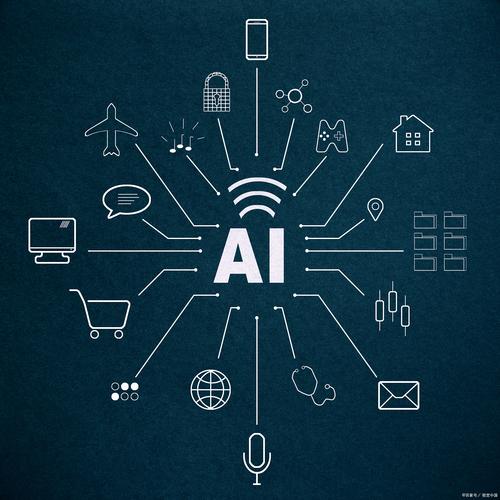 AI API如何赋能人工智能实际应用？-第1张图片-广州国自机器人