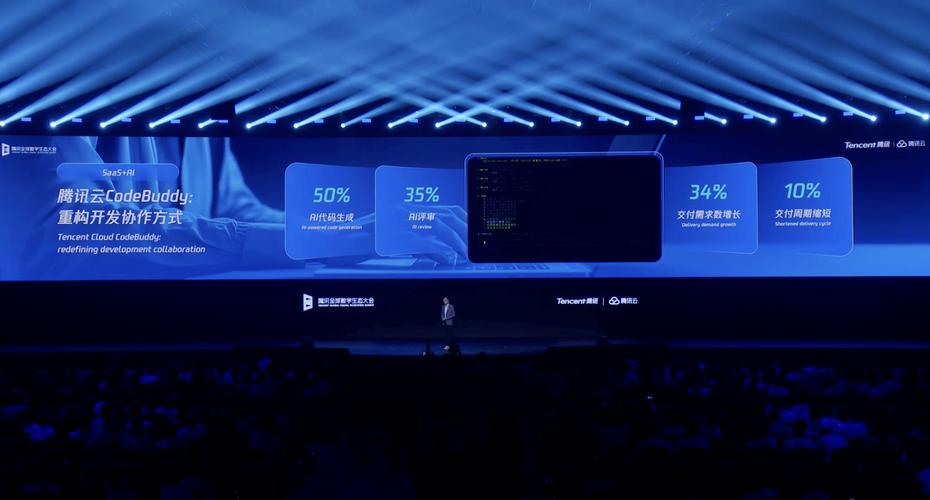 人工智能 腾讯 青睐-第3张图片-广州国自机器人