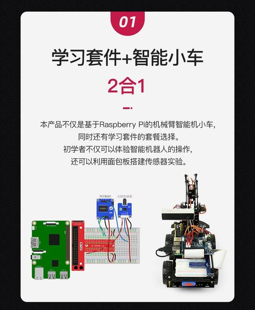 树莓派机器人教程从哪开始学?-第1张图片-广州国自机器人 树莓派机器人教程从哪开始学?-第1张图片-广州国自机器人