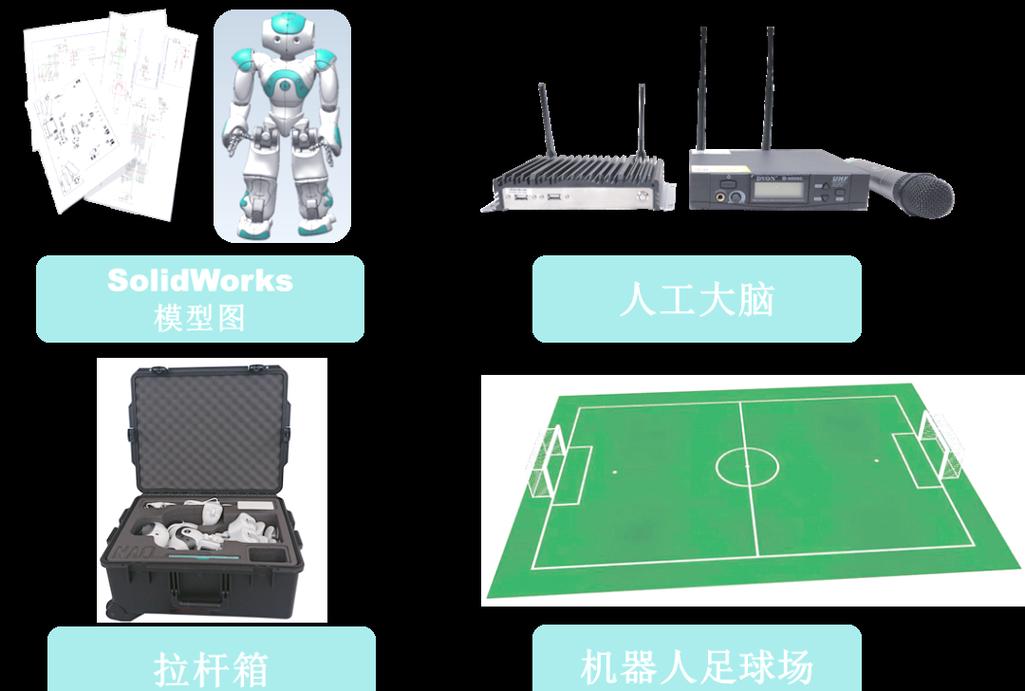 如何实现nao机器人远程连接？-第1张图片-广州国自机器人