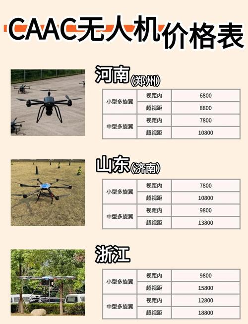 中国植保无人机价格差异为何这么大？-第1张图片-广州国自机器人