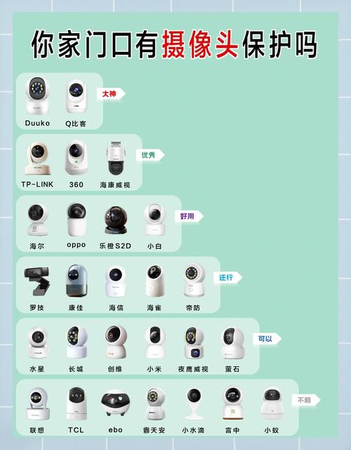 无人机摄像头有哪些核心功能?-第3张图片-广州国自机器人 无人机摄像头有哪些核心功能?-第3张图片-广州国自机器人