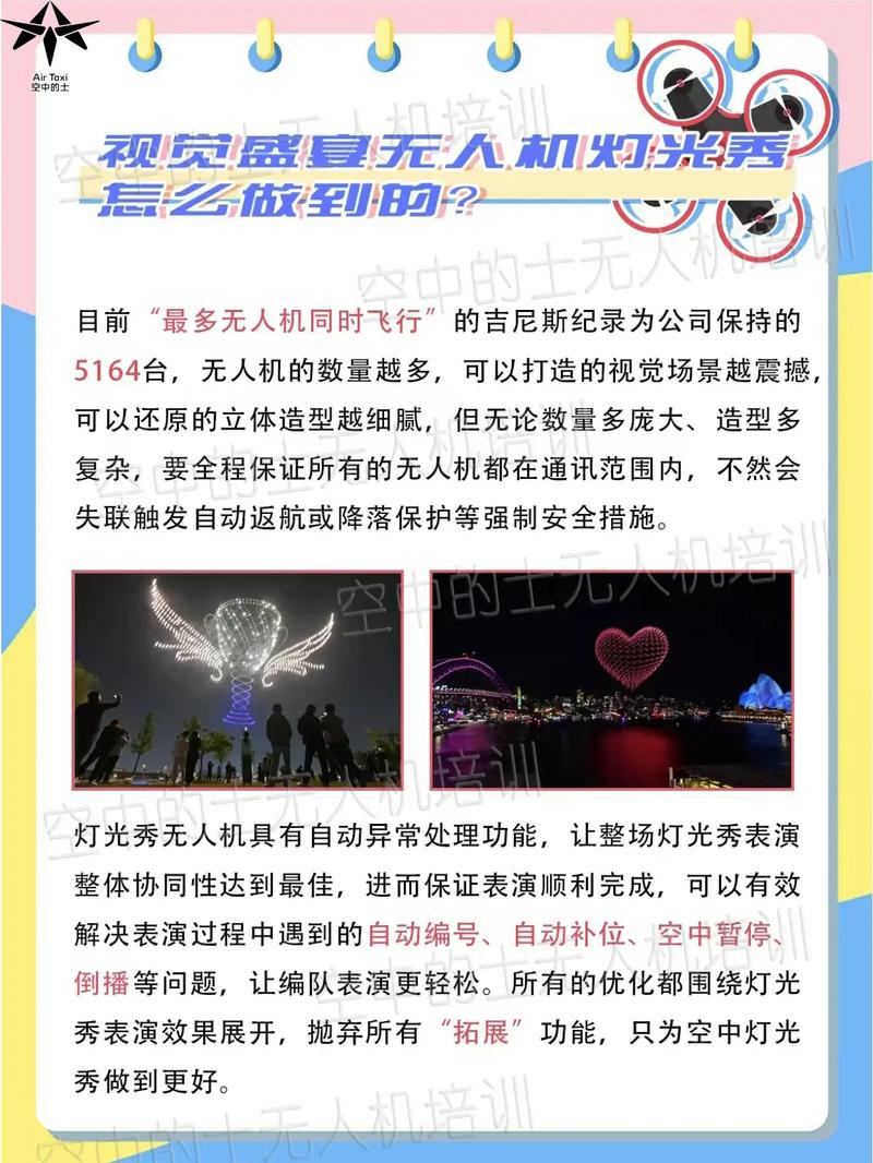 无人机为何必须装防撞灯？-第1张图片-广州国自机器人