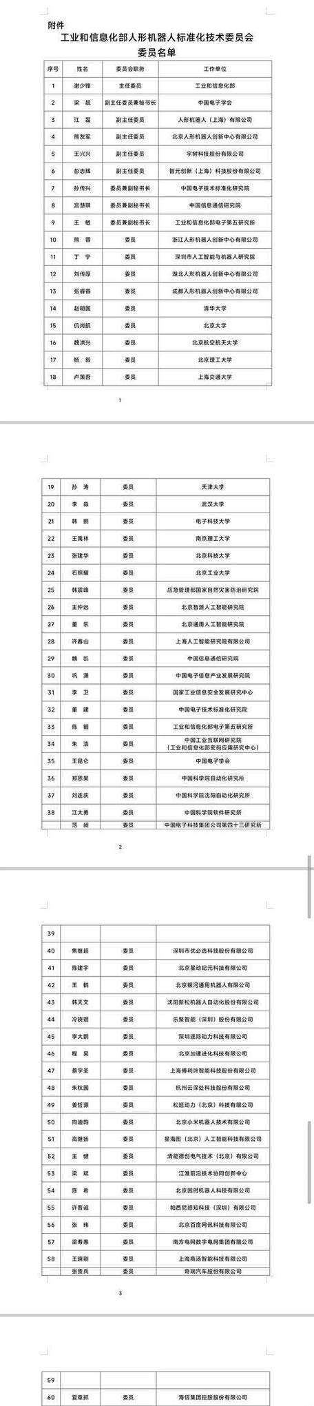 合肥机器人联盟名录有哪些成员?-第1张图片-广州国自机器人 合肥机器人联盟名录有哪些成员?-第1张图片-广州国自机器人