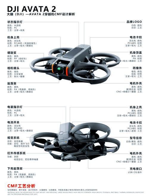Dota2无人机是什么?怎么用?-第1张图片-广州国自机器人 Dota2无人机是什么?怎么用?-第1张图片-广州国自机器人