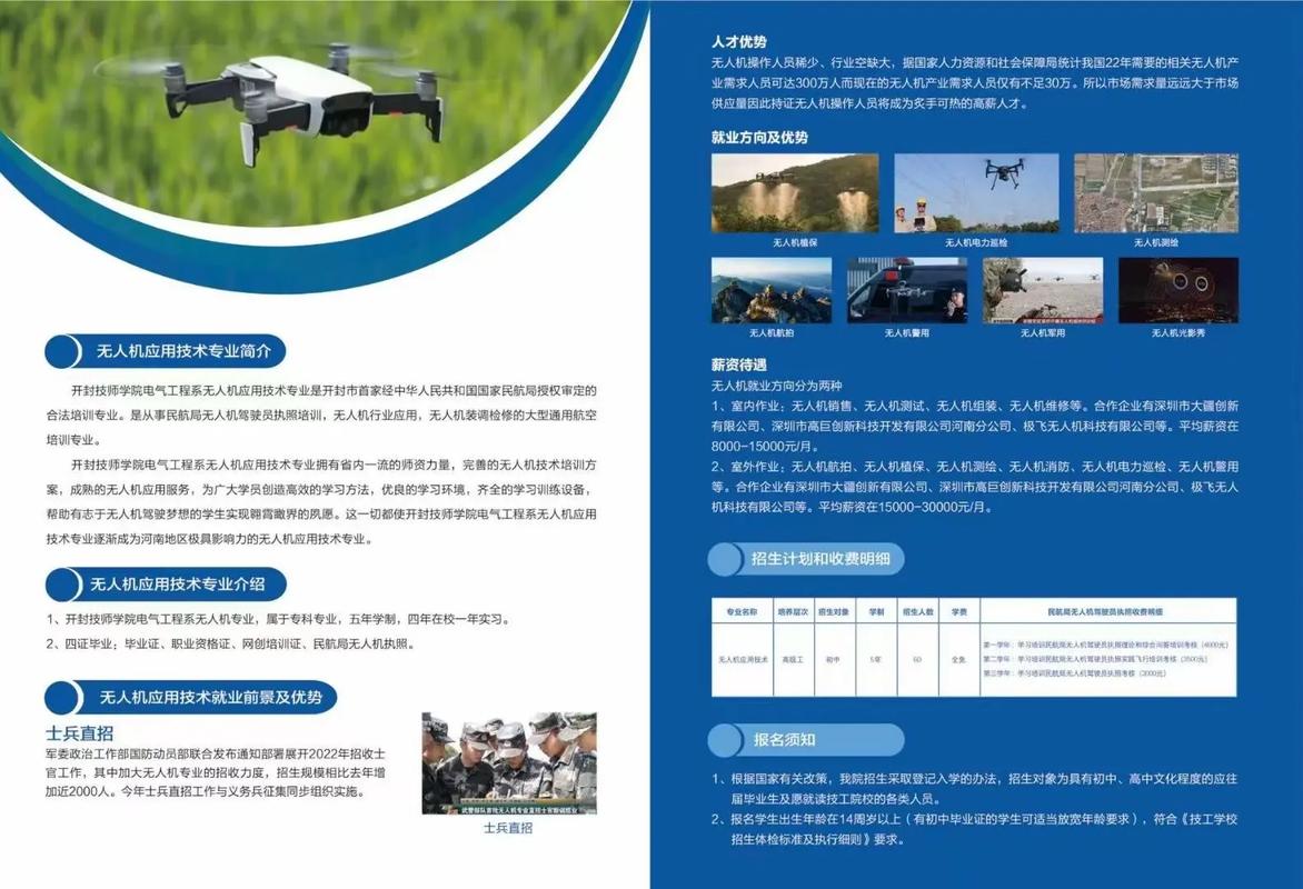 无人机专业毕业好找工作吗？-第1张图片-广州国自机器人