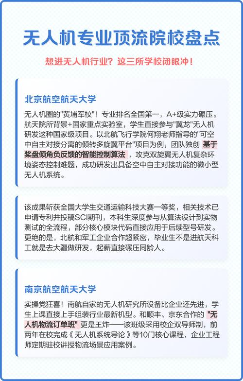 无人机专业毕业好找工作吗？-第2张图片-广州国自机器人