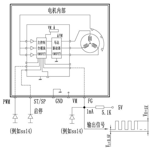 无人机无刷电机原理图如何实现换向与调速？-第1张图片-广州国自机器人