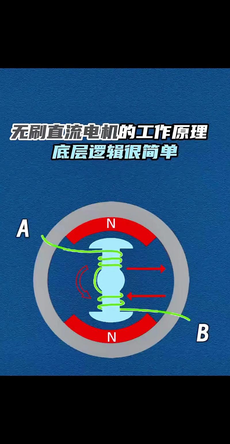无人机无刷电机原理图如何实现换向与调速？-第3张图片-广州国自机器人