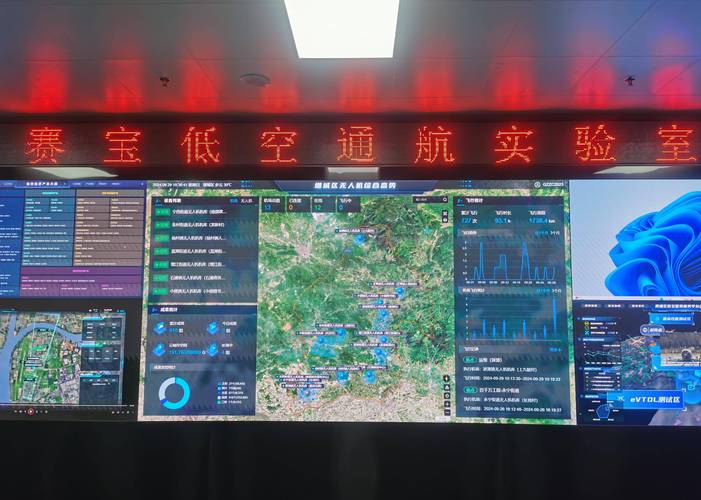 工信部划定的无人机合法频段是哪些？-第2张图片-广州国自机器人