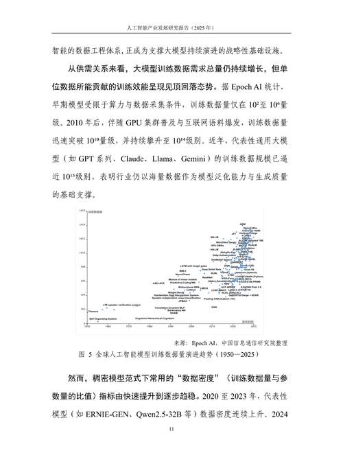 2025人工智能报告有何新趋势与挑战?-第1张图片-广州国自机器人 2025人工智能报告有何新趋势与挑战?-第1张图片-广州国自机器人